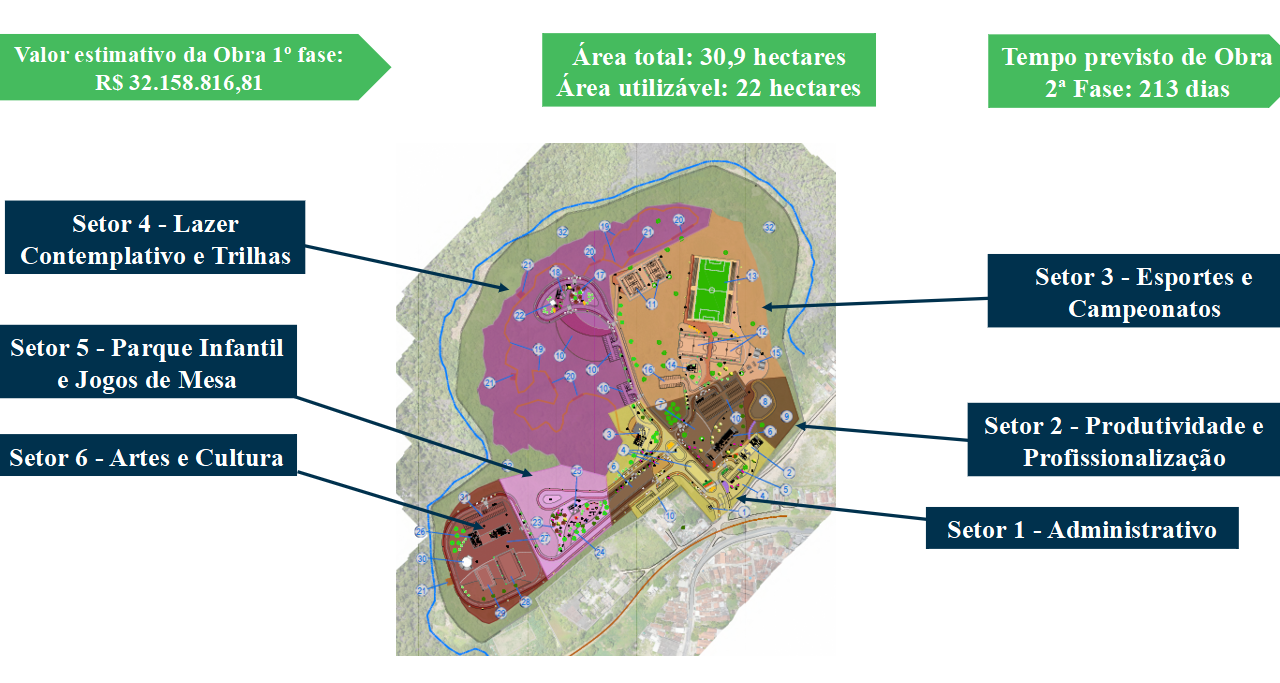 Prefeitura de João Pessoa avança com o Parque Socioambiental do Roger; licença ambiental concedida